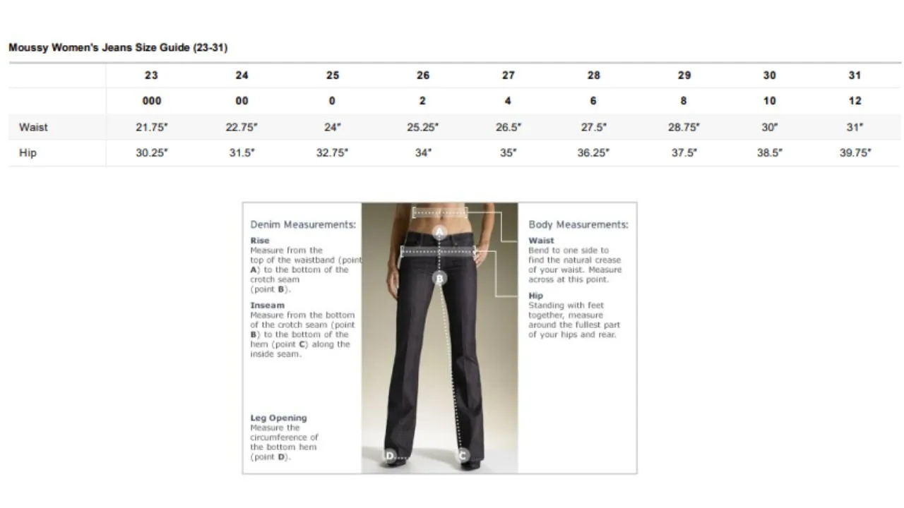 Walnut Straight Jeans In Dark Blue